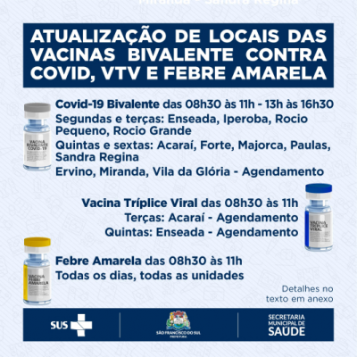 Atualização de locais das vacinas bivalente contra Covid, VTV e Febre amarela