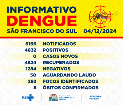 Informativo Dengue - São Francisco do Sul - 04 de dezembro de 2024
