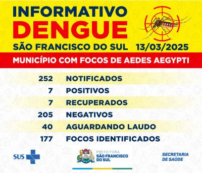 Informativo Dengue - São Francisco do Sul - 13 de março de 2025.