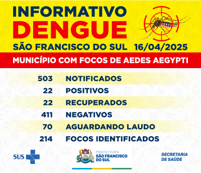 Informativo Dengue - São Francisco do Sul - 16 de abril de 2025.