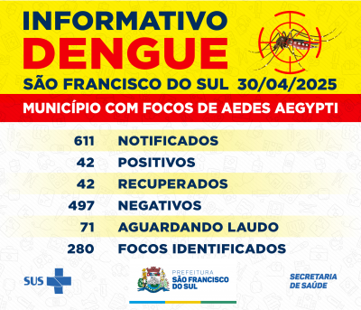 Informativo Dengue - São Francisco do Sul - 30 de abril de 2025.